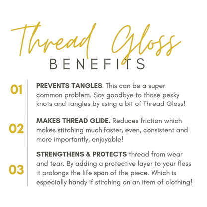 Mango Sunrise Scented Thread Gloss